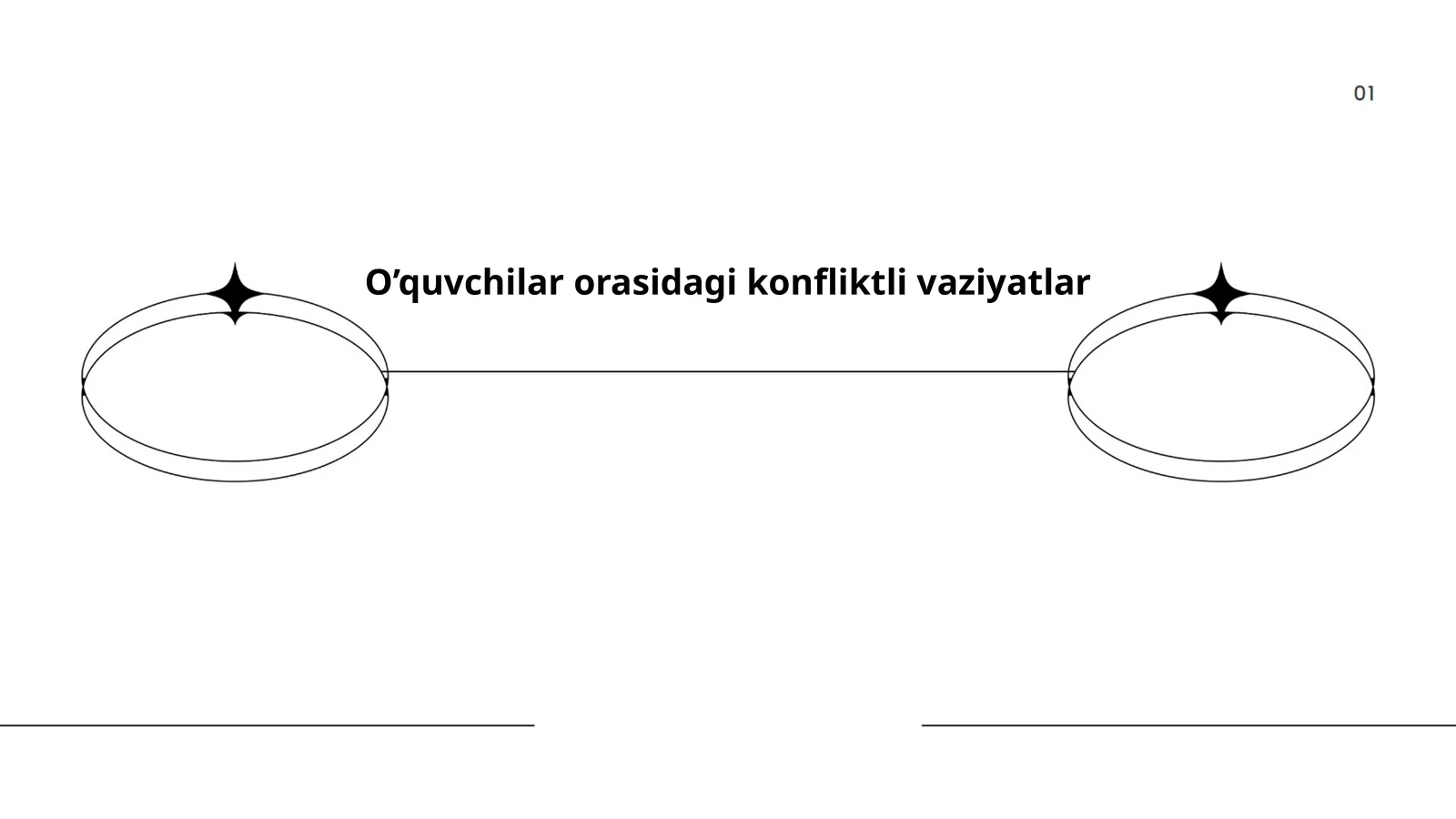 O’quvchilar orasidagi konfliktli vaziyatlar