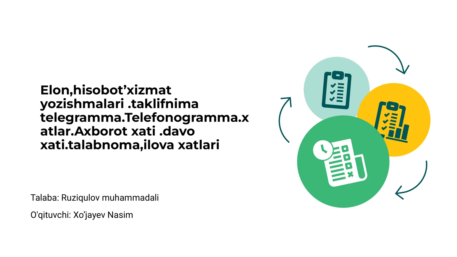 Elon va rasmiy hujjat yozishmalari