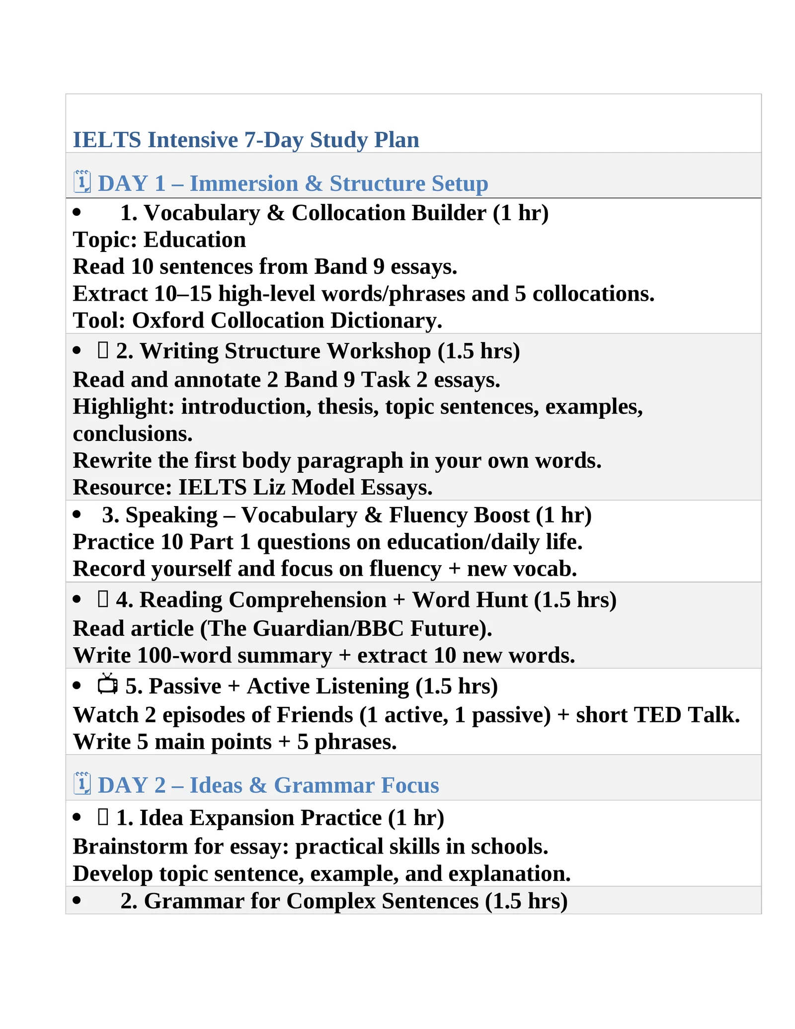 IELTS Intensive 7-Day Study Plan