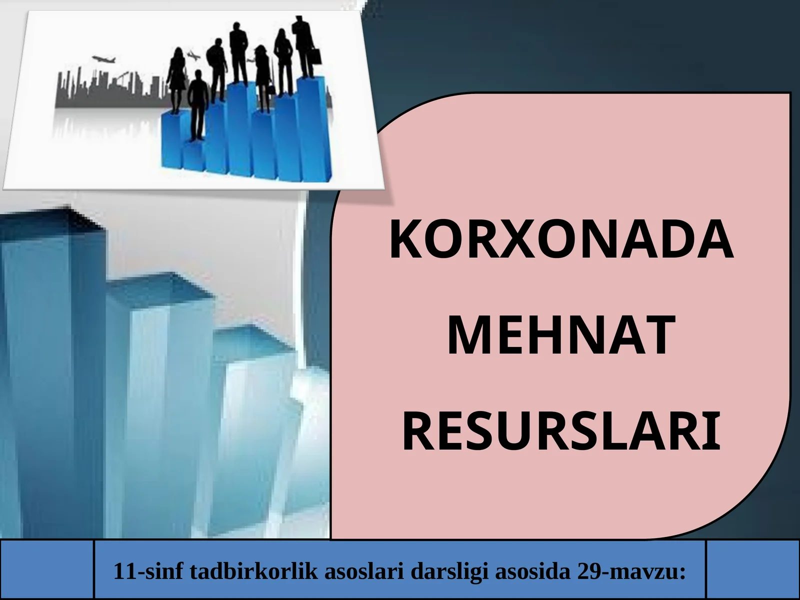 11-sinf tadbirkorlik asoslari darsligi asosida 29-mavzu: KORXONADA MEHNAT RESURSLARI