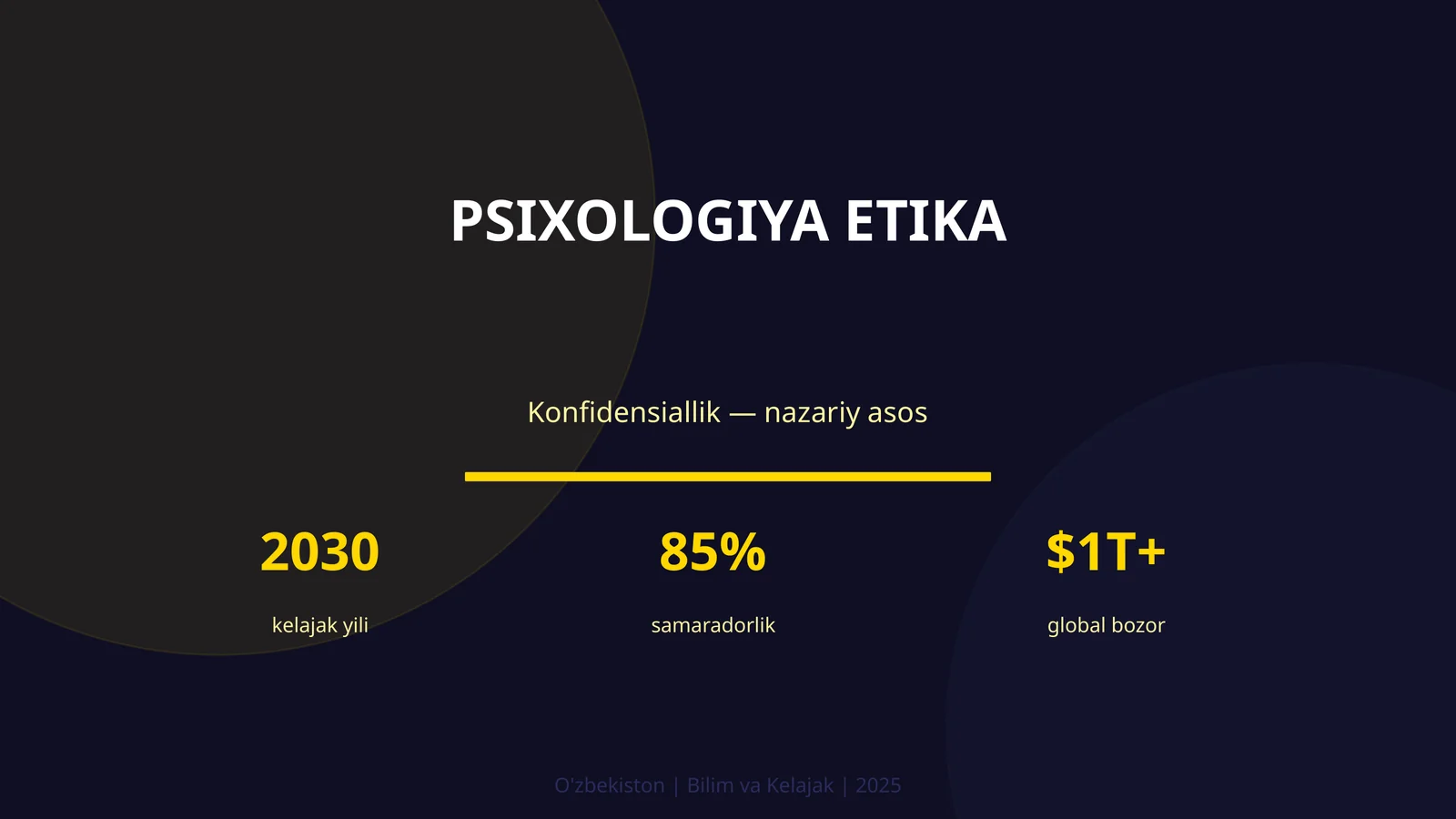 Psixologiya etika