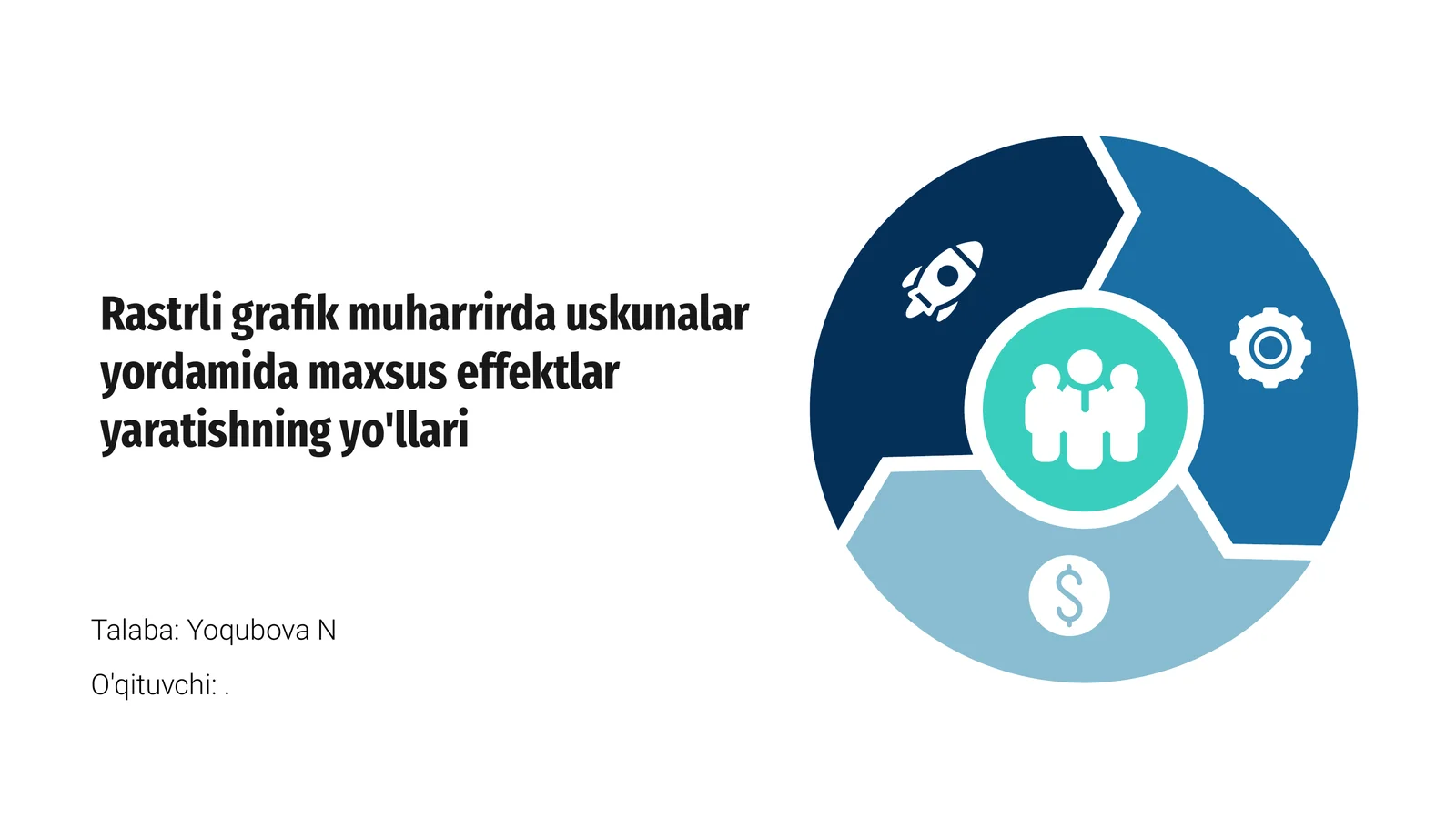 Rastrli grafik muharrirda uskunalar yordamida maxsus effektlar yaratishning yo'llari