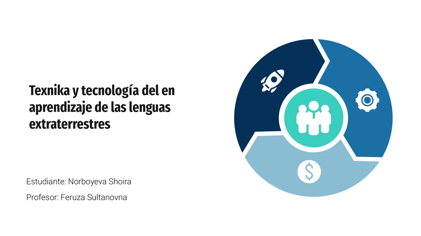 Tecnología del en aprendizaje de las lenguas extraterrestres