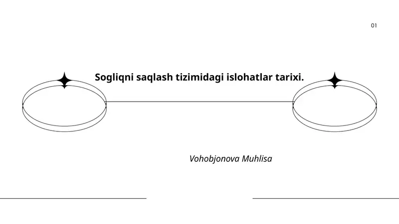 Sogliqni saqlash tizimidagi islohatlar tarixi