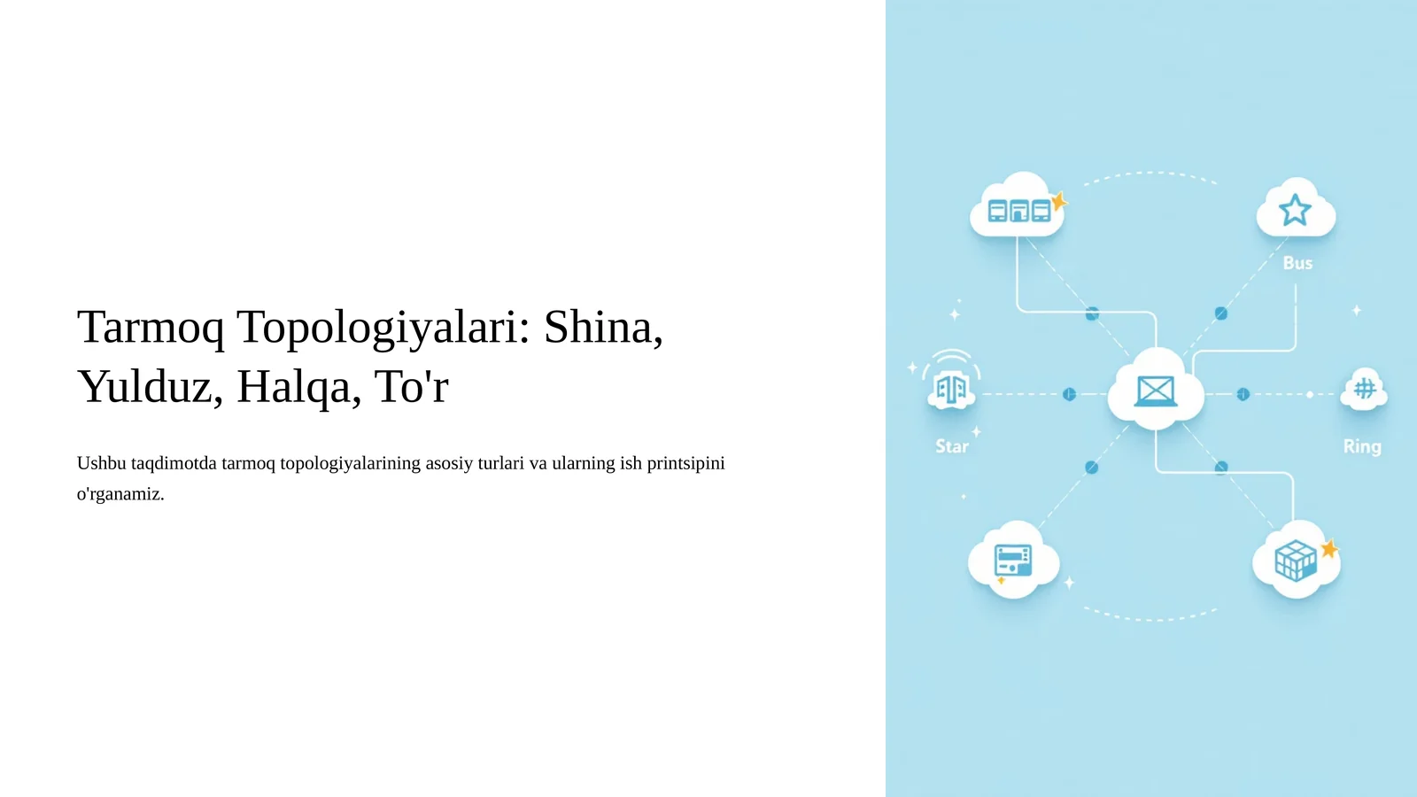 Tarmoq Topologiyalari Shina, Yulduz, Halqa, To'r