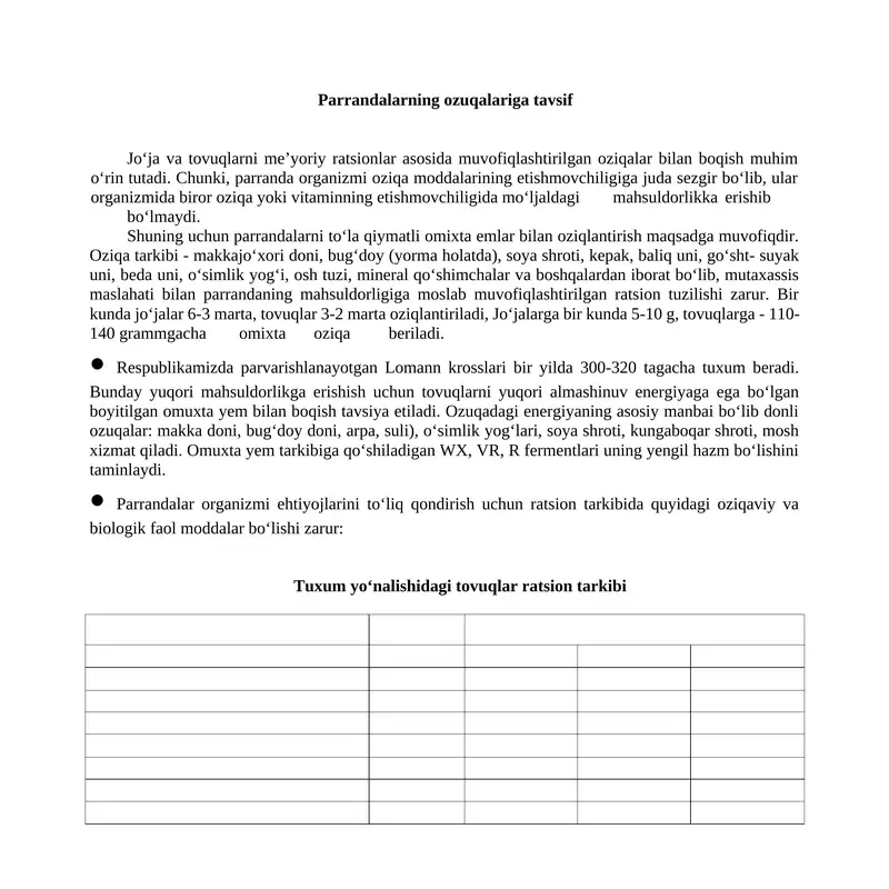 Parrandalarning ozuqalariga tavsif