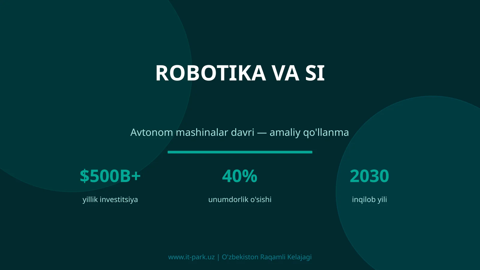 Avtonom mashinalar davri — amaliy qo'llanma