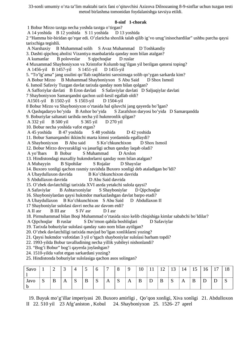 33-sonli umumiy o’rta ta’lim maktabi tarix fani o’qituvchisi Azizova Dilnozaning 8-9-sinflar uchun tuzgan testi