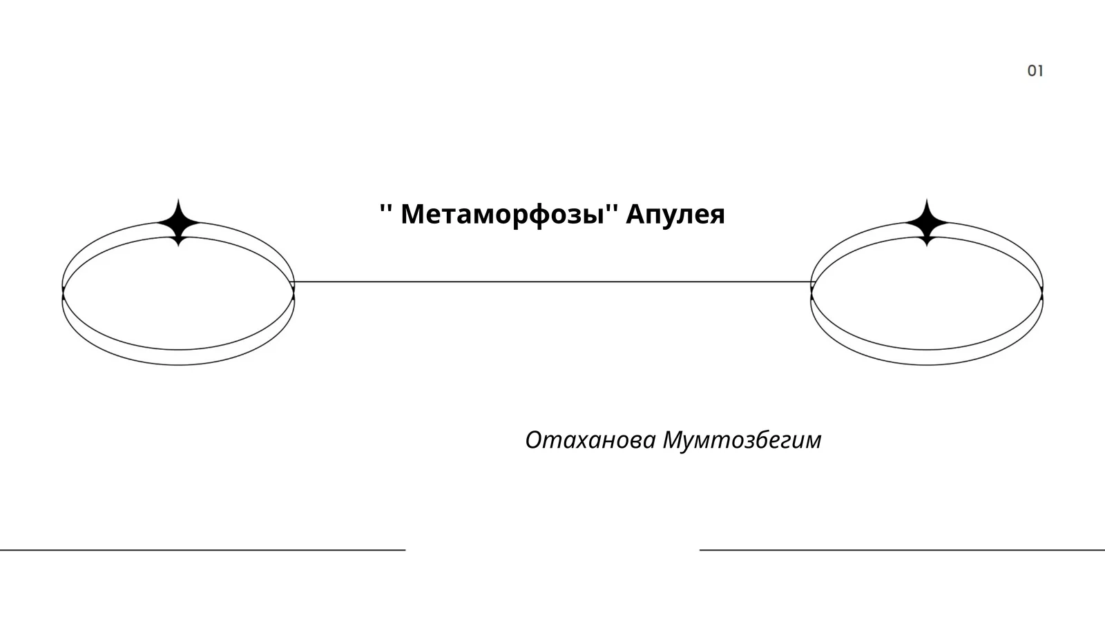 Метаморфозы Апулея