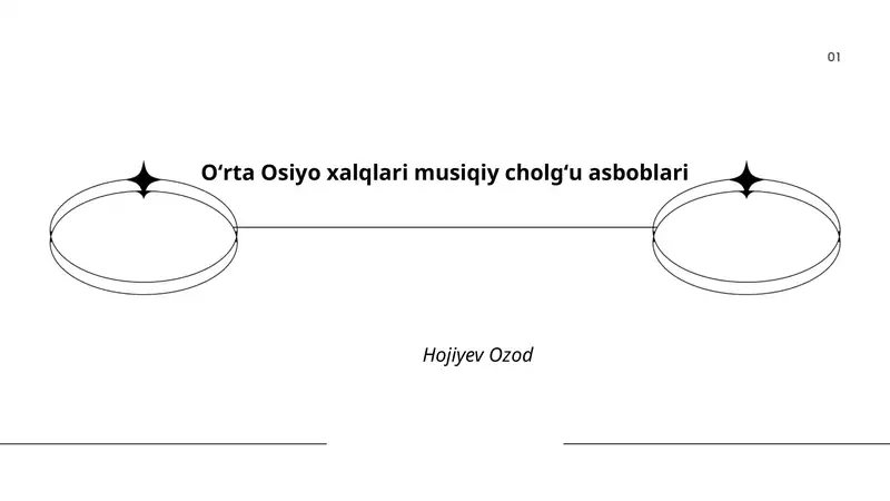 Oʻrta Osiyo xalqlari musiqiy cholgʻu asboblari