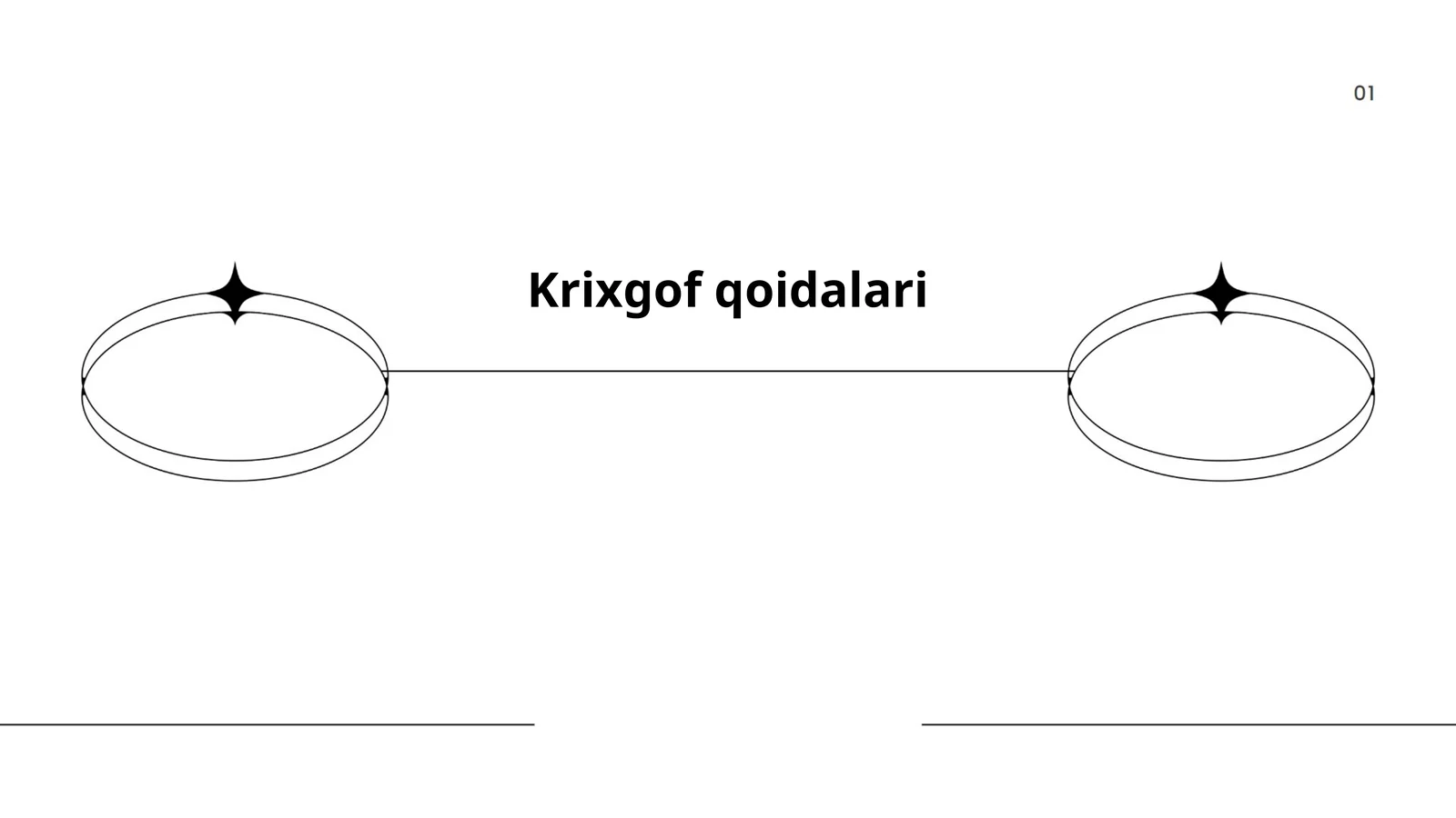 Krixgof qoidalari