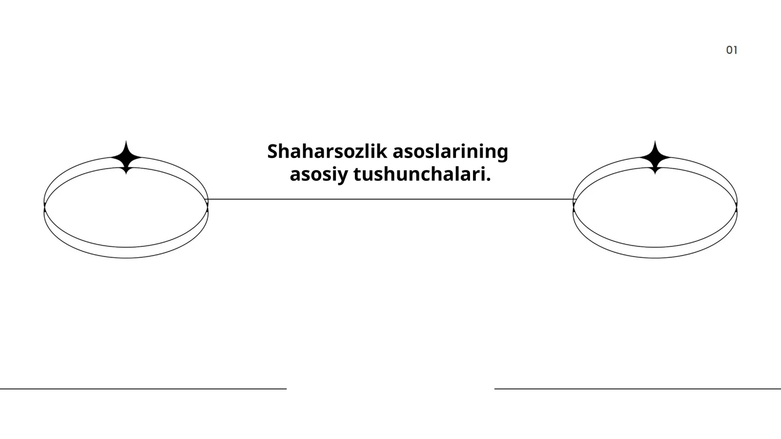 Shaharsozlikning Tarixi