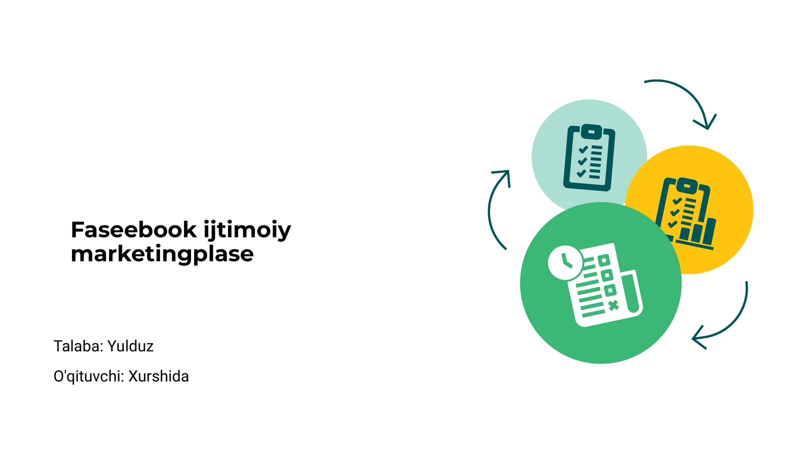 Faseebook ijtimoiy marketingplase