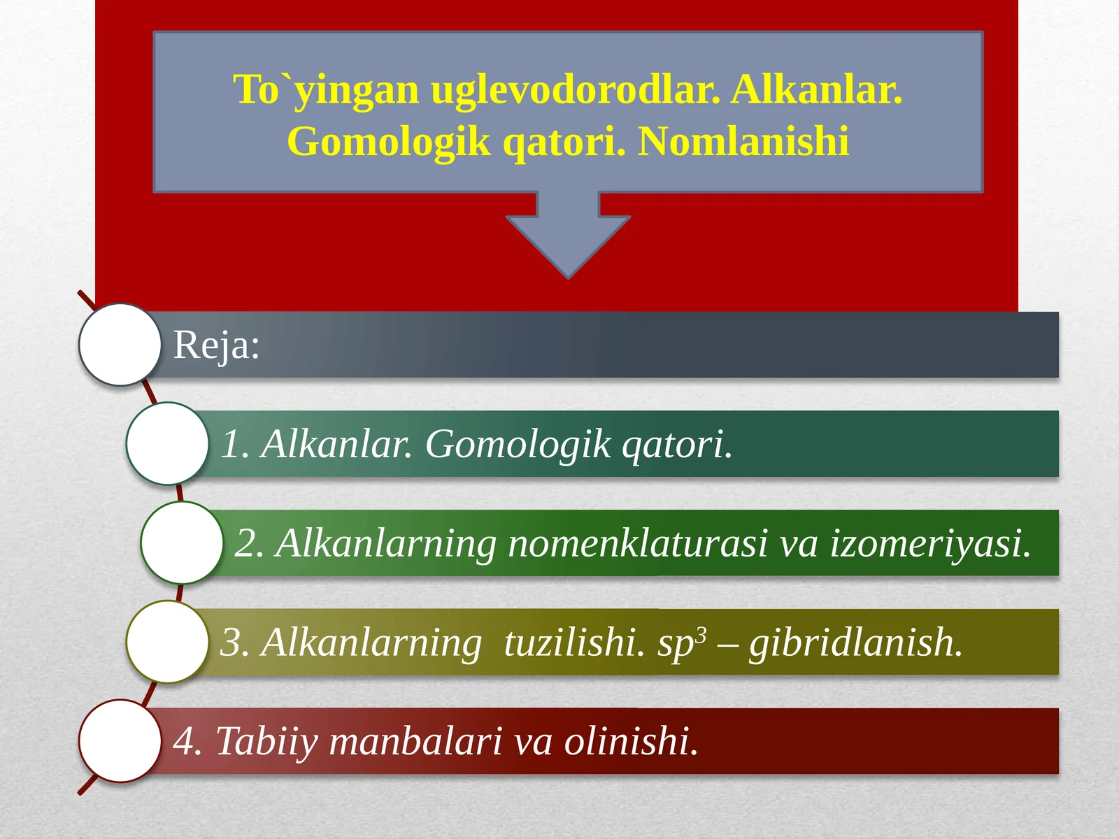 Organik birikmalarining tuzilish formulalari