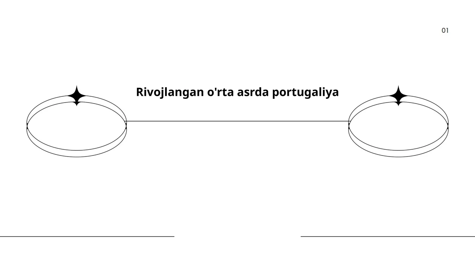Rivojlangan o'rta asrda portugaliya