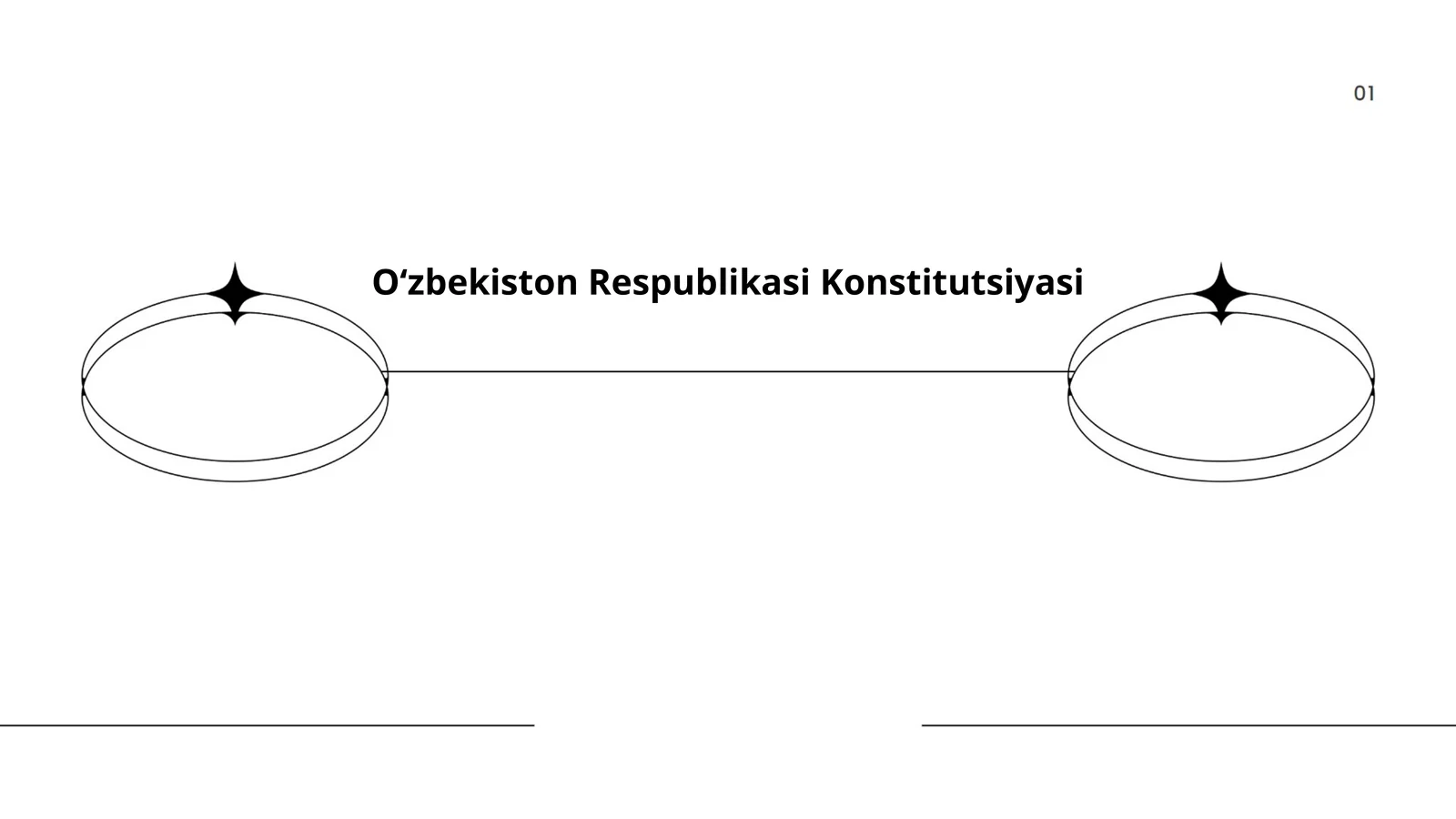 Oʻzbekiston Respublikasi Konstitutsiyasi
