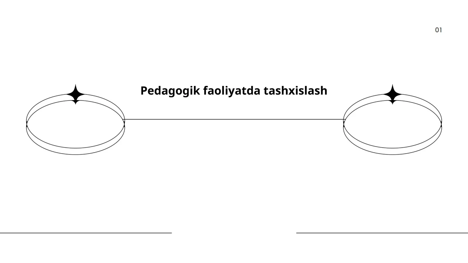 Pedagogik faoliyatda tashxislash