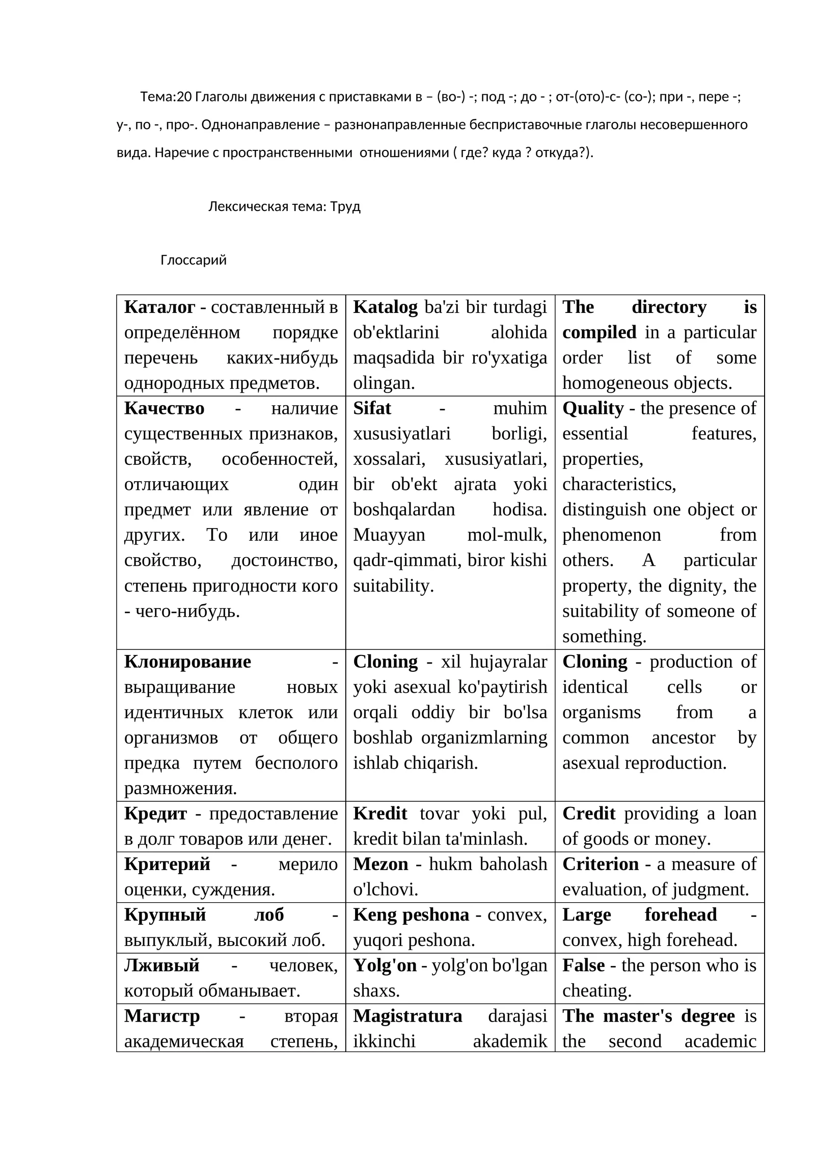 Глаголы движения с приставками