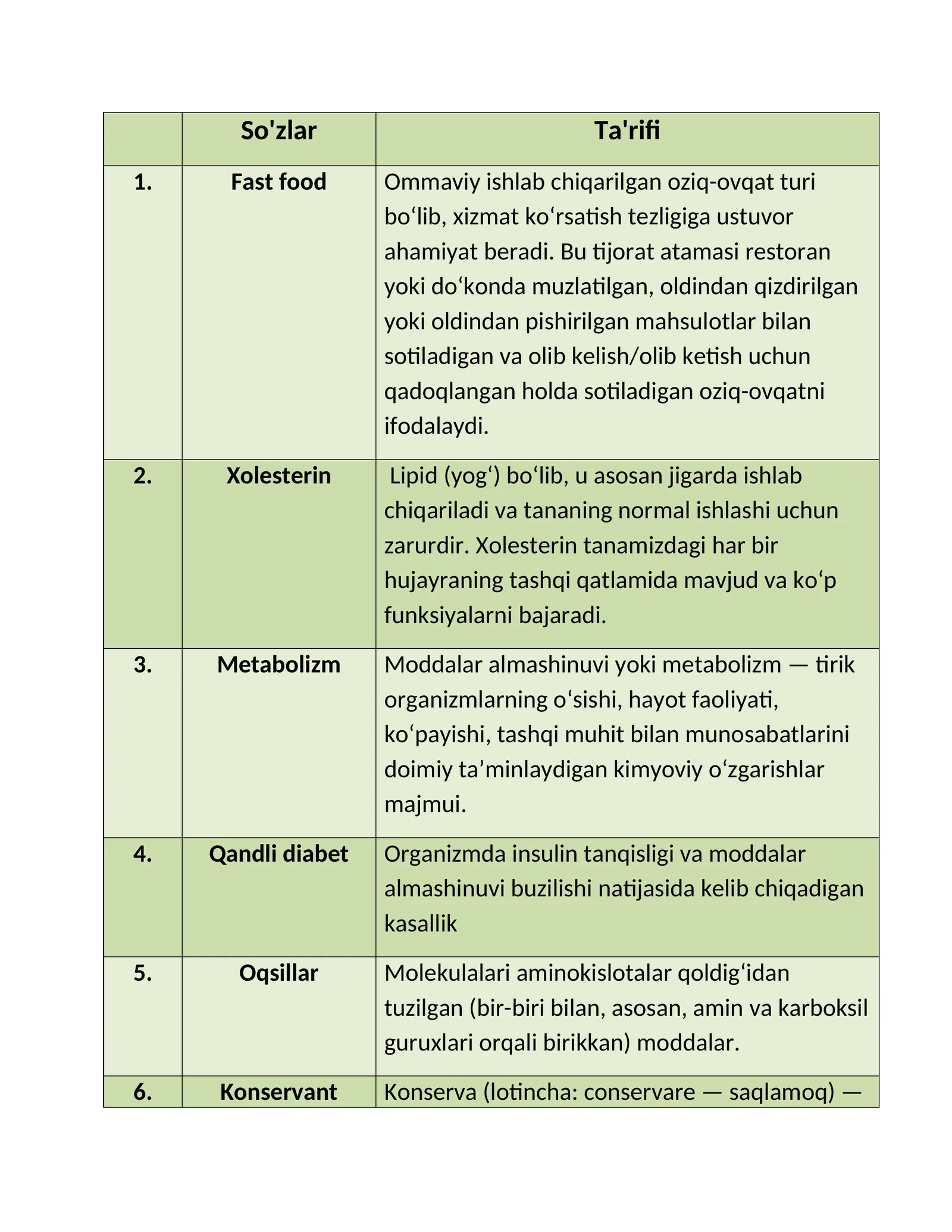 Glossary