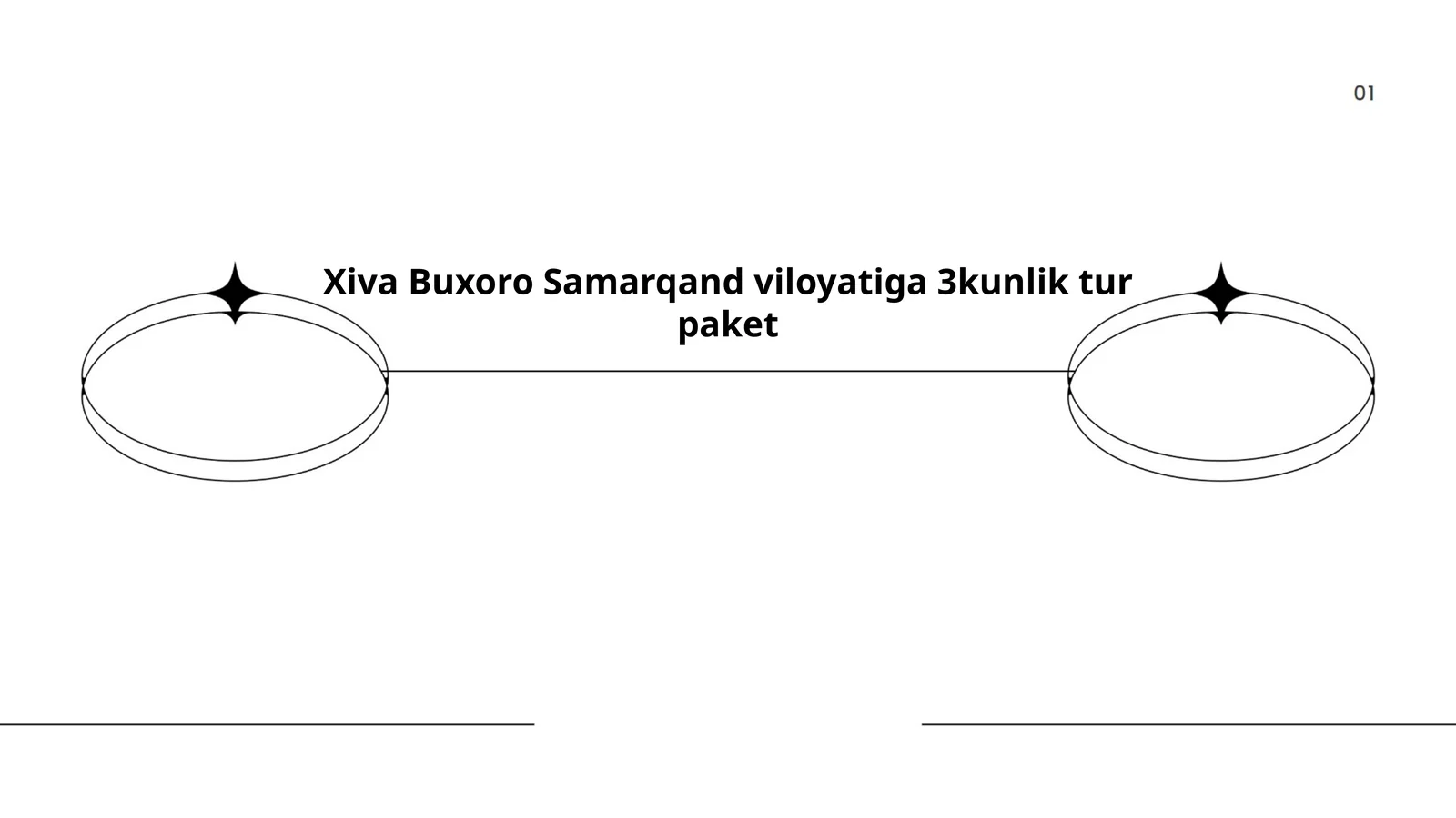 Xiva Buxoro Samarqand viloyatiga 3 kunlik tur paket