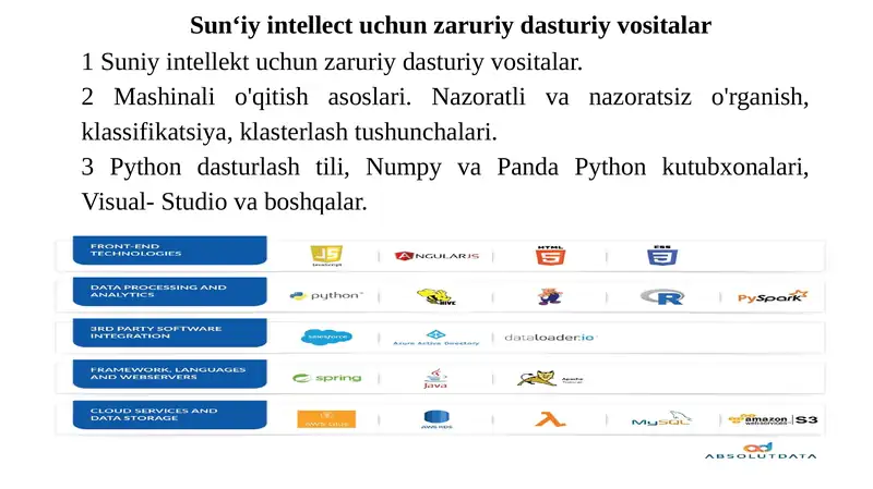 Sun‘iy intellekt uchun zaruriy dasturiy vositalar