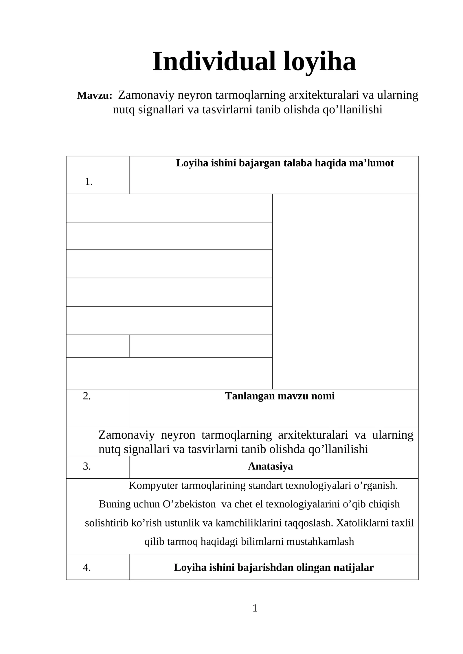 Zamonaviy neyron tarmoqlarning arxitekturalari va ularning nutq signallari va tasvirlarni tanib olishda qo’llanilishi