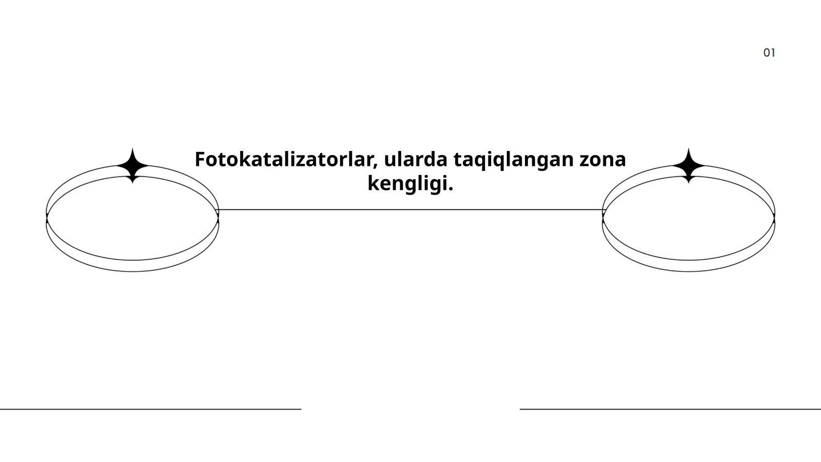 Fotokatalizatorlarda Taqiqlangan Zona Kengligi