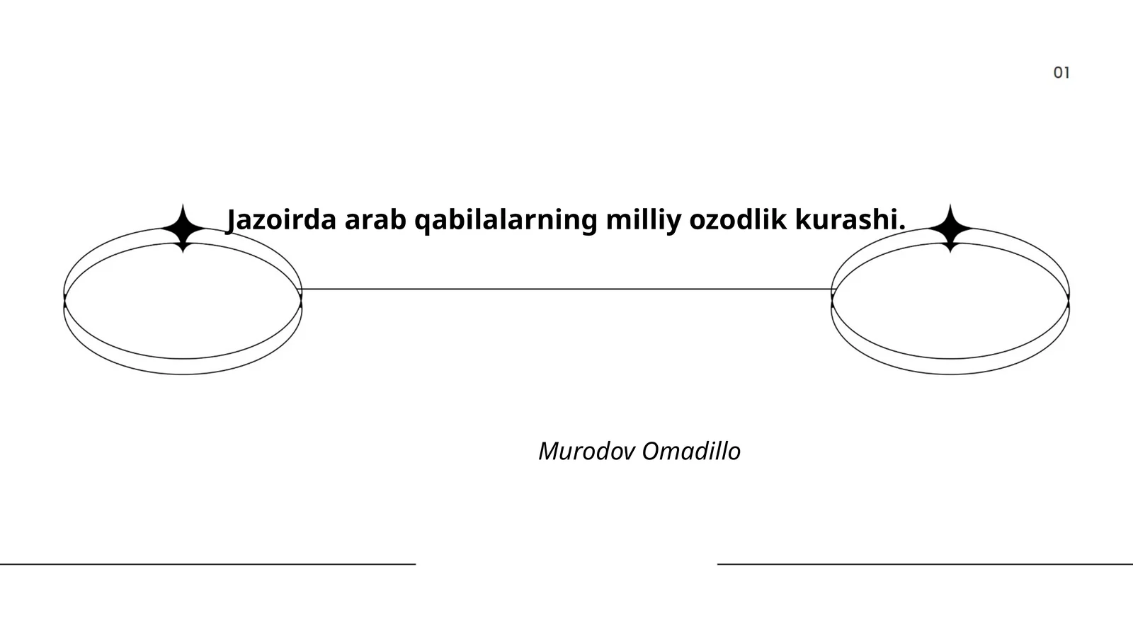 Jazoirda arab qabilalarning milliy ozodlik kurashi