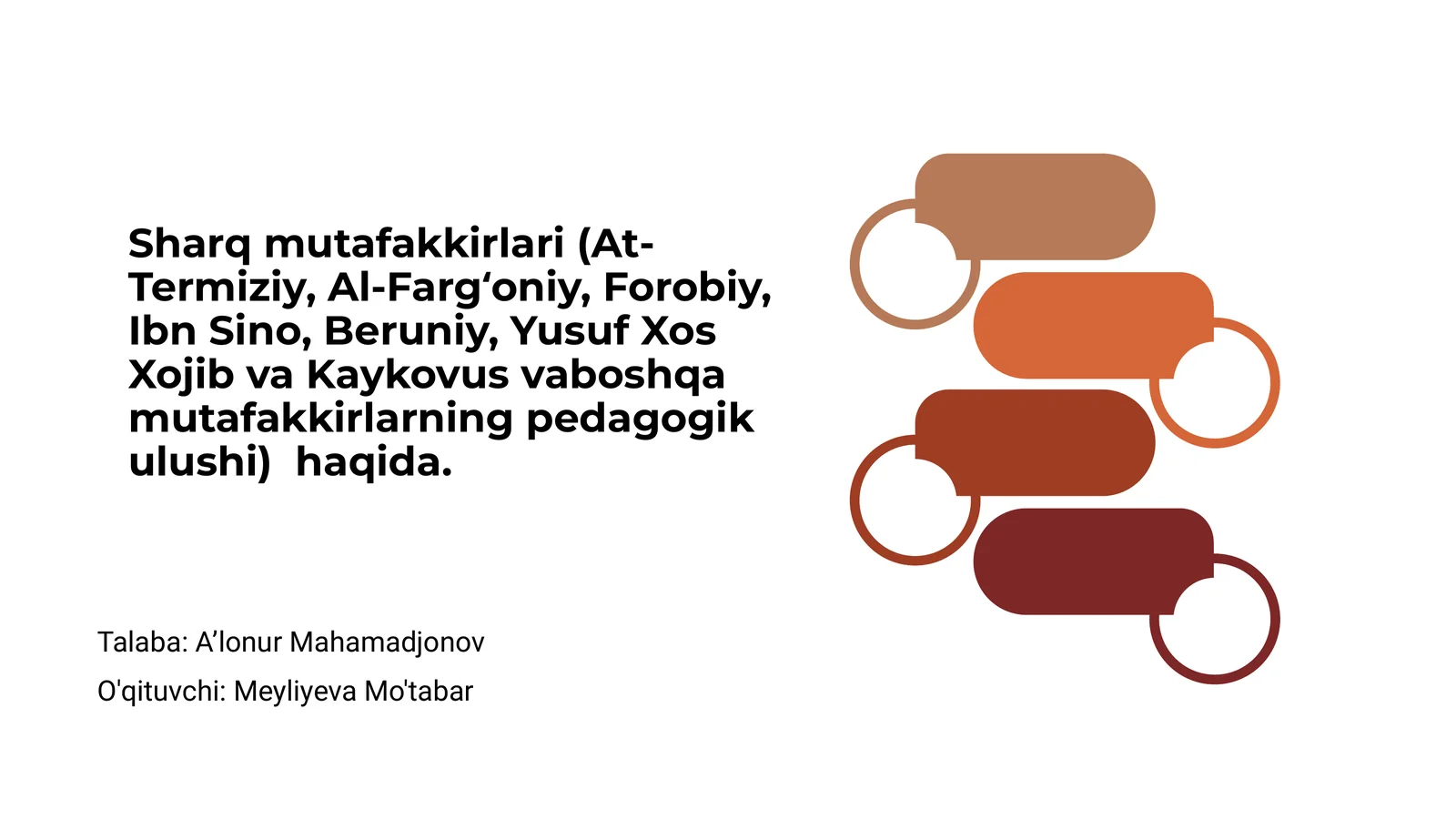 Sharq Mutafakkirlari va Pedagogik Ulushi