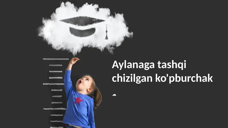 Aylanaga tashqi chizilgan ko'pburchak