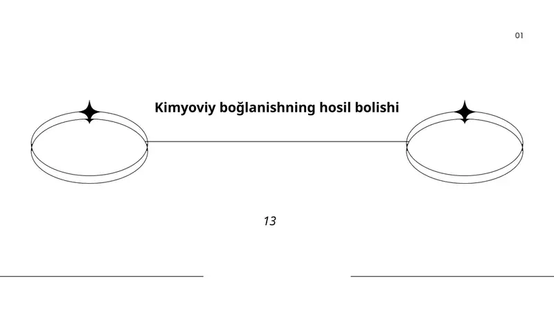 Kimyoviy boğlanishning hosil bo'l
