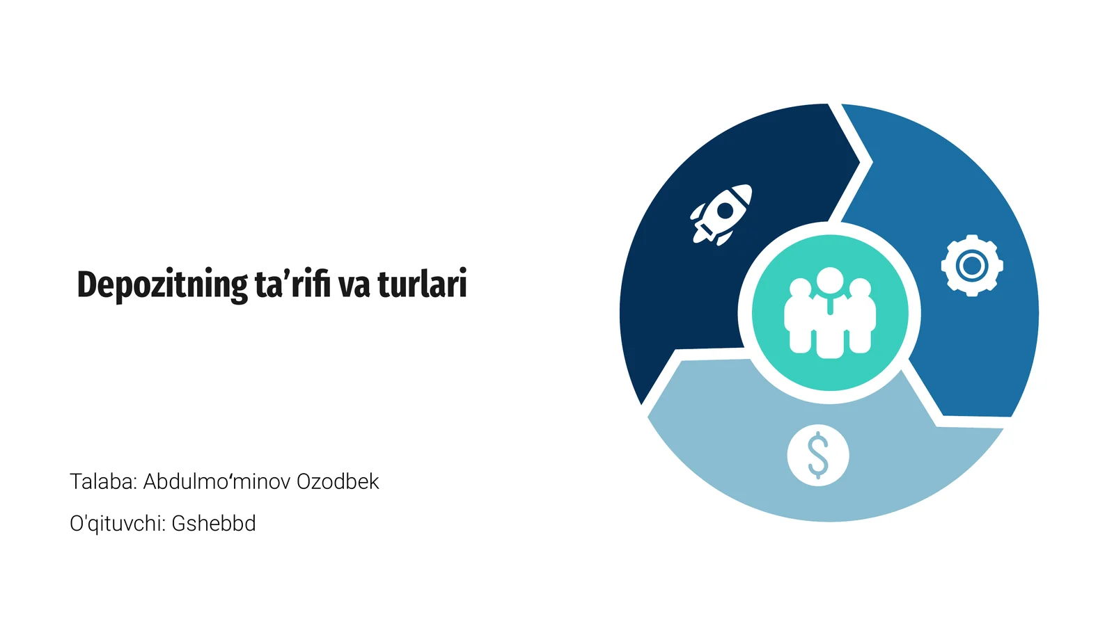 Depozitning ta’rifi va turlari