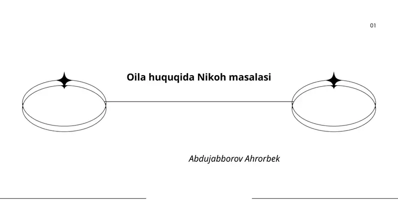 Nikoh Rasmlari Oila huquqida Nikoh masalasi