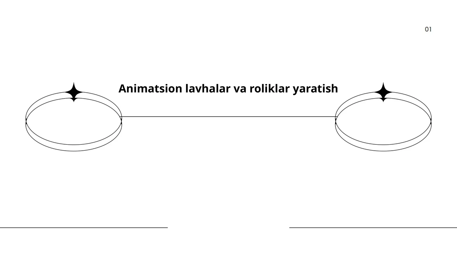 Animatsion lavhalar va roliklar yaratish