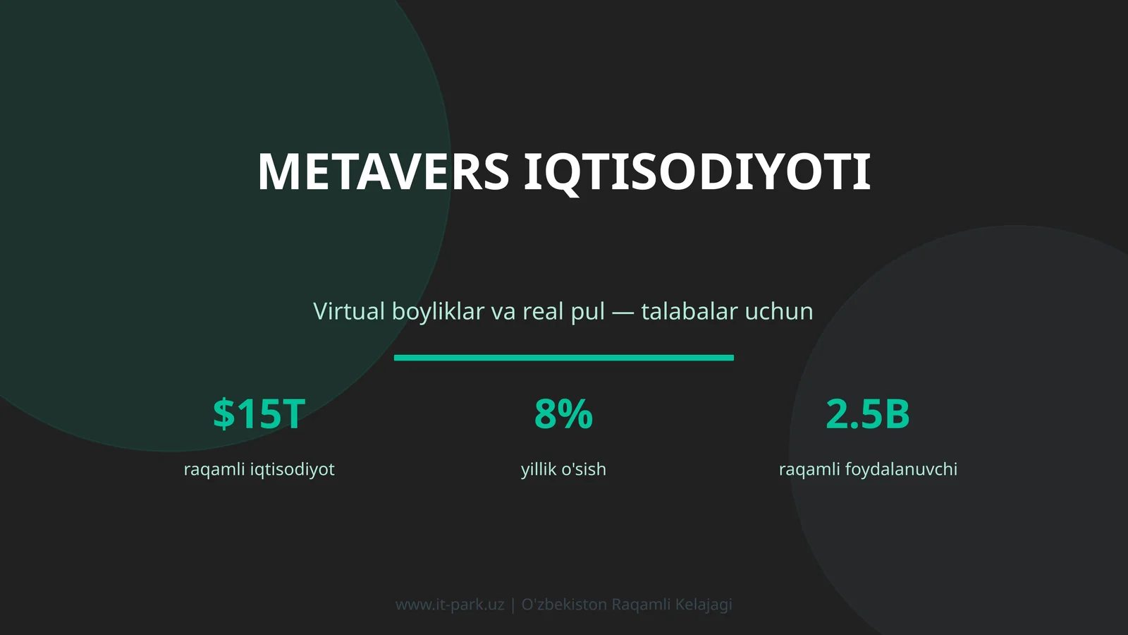 METAVERS IQTISODIYOTI