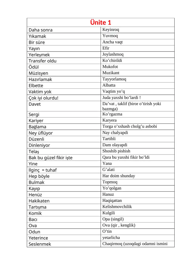 Yedi iklim Türkçe A2 seviye