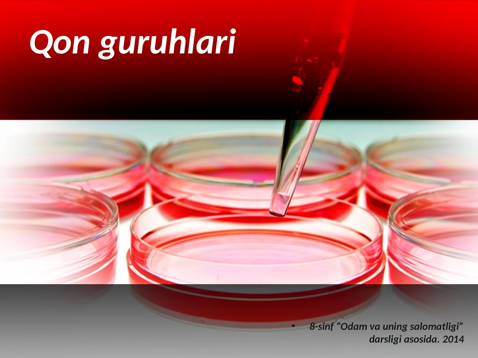 Qon guruhlari