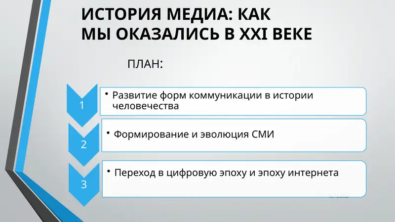 ИСТОРИЯ МЕДИА: КАК МЫ ОКАЗАЛИСЬ В XXI ВЕКЕ