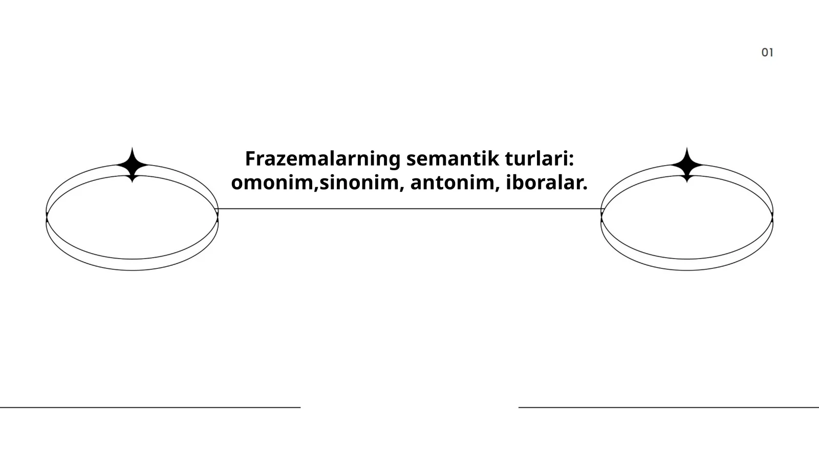 Omonim frazemalar
