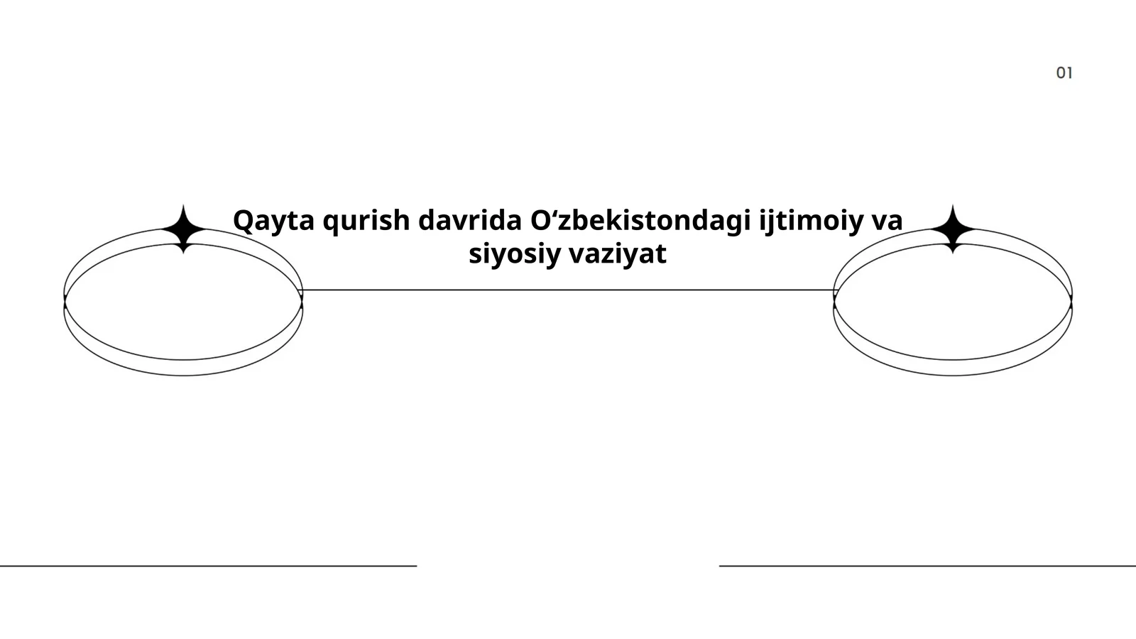 Qayta qurish davrida Oʻzbekiston Kommunistik Partiyasining roli va islohotlari