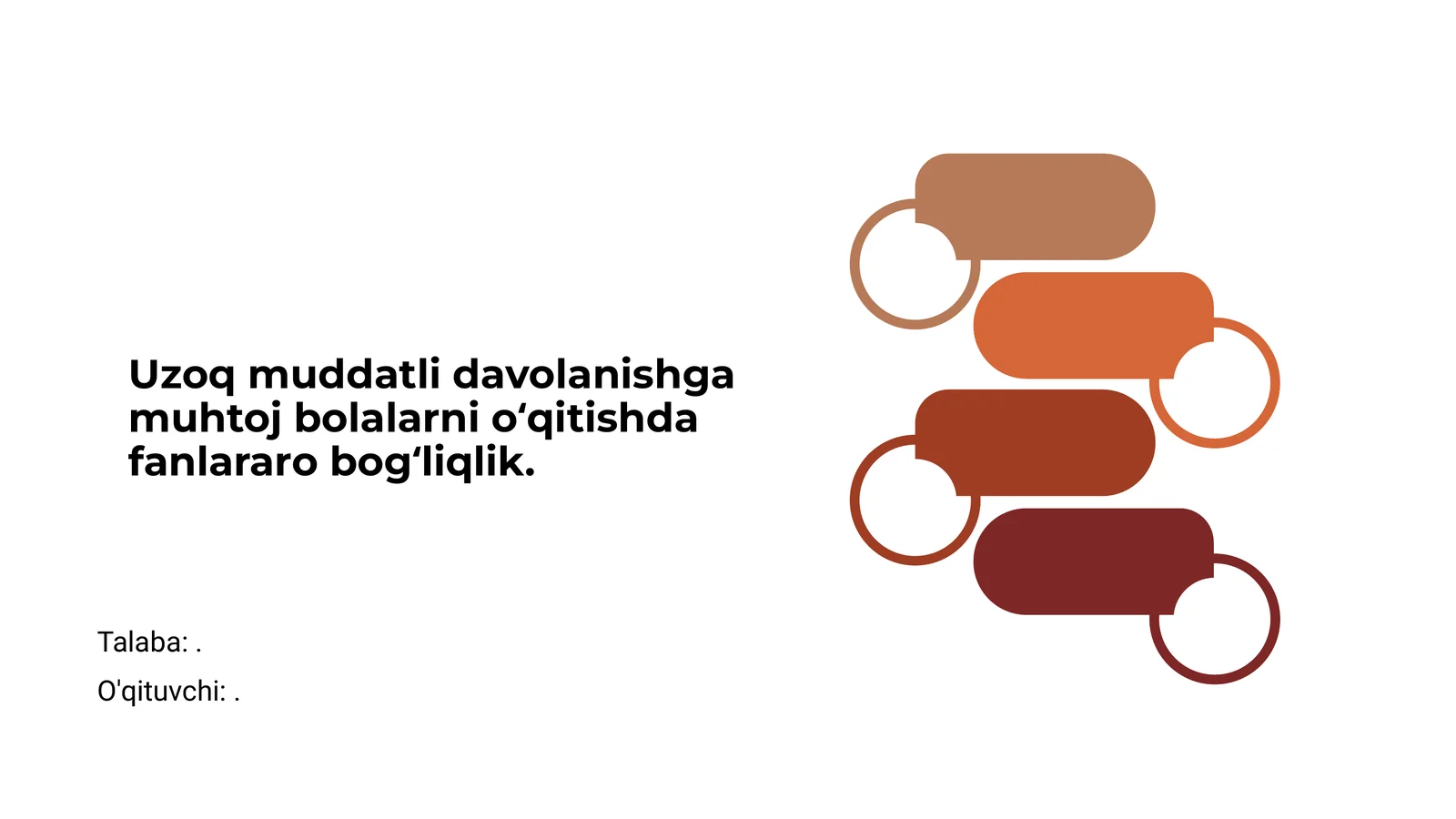 Fanlararo bog‘liqlik asoslari