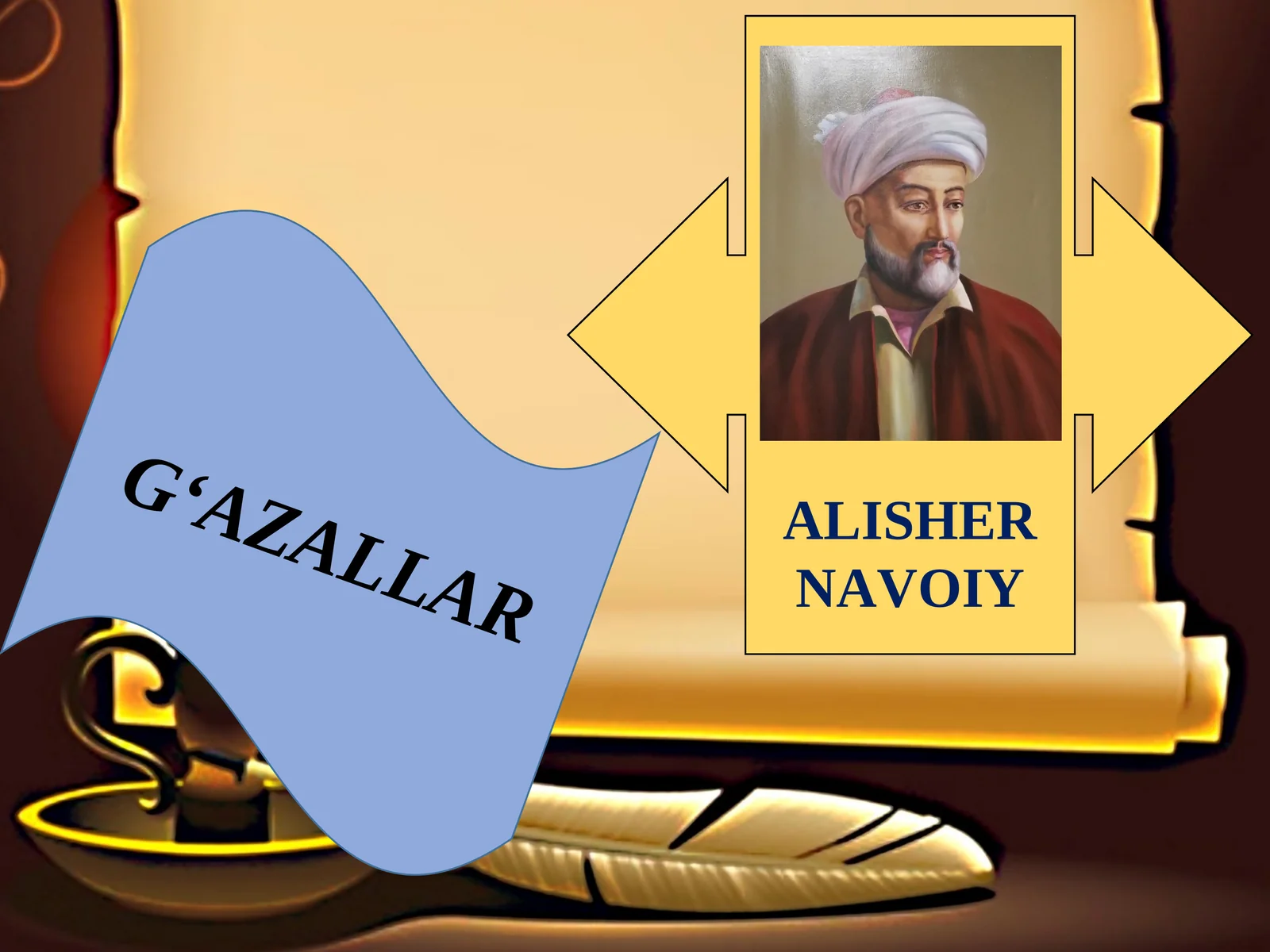 Alisher NAvoiy G‘AZALLARI
