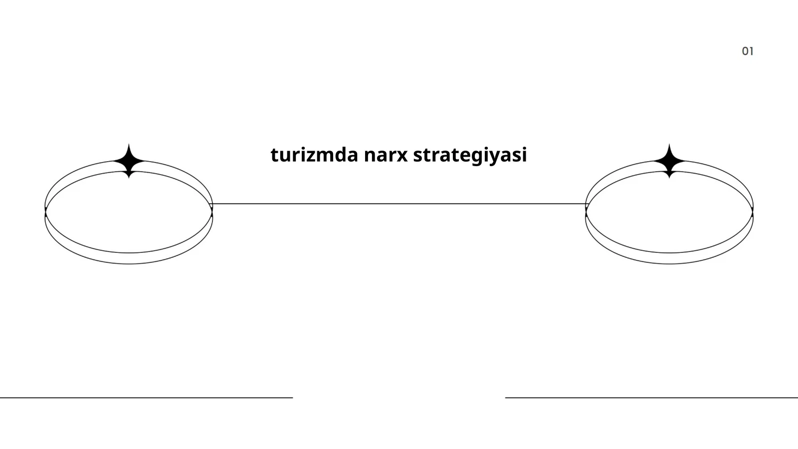 turizmda narx strategiyasi