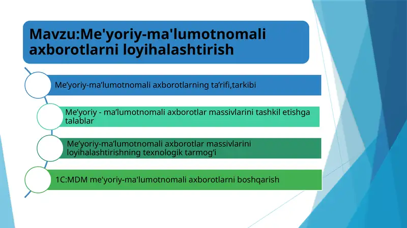 Mе'yoriy-ma'lumotnomali axborotlarni loyihalashtirish