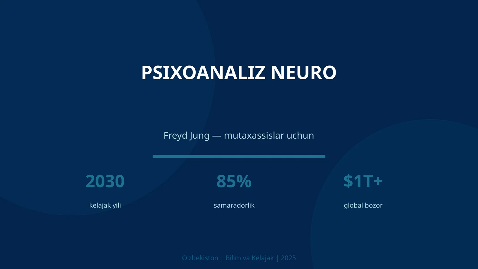 Psixoanaliz Neuro