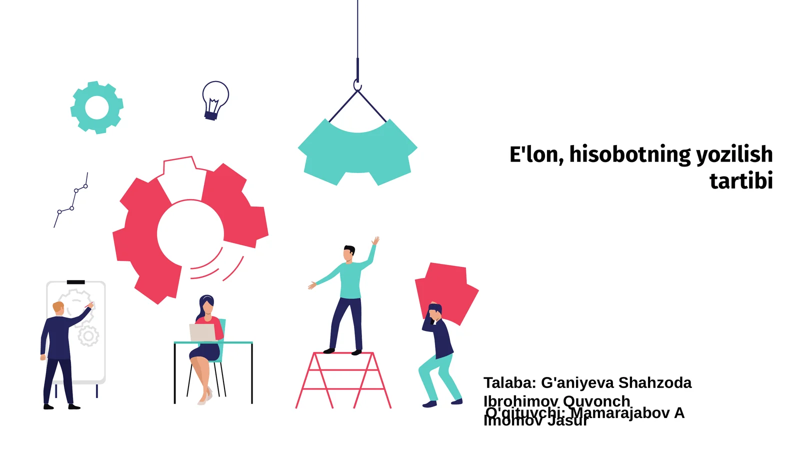 E'lon, hisobotning yozilish tartibi