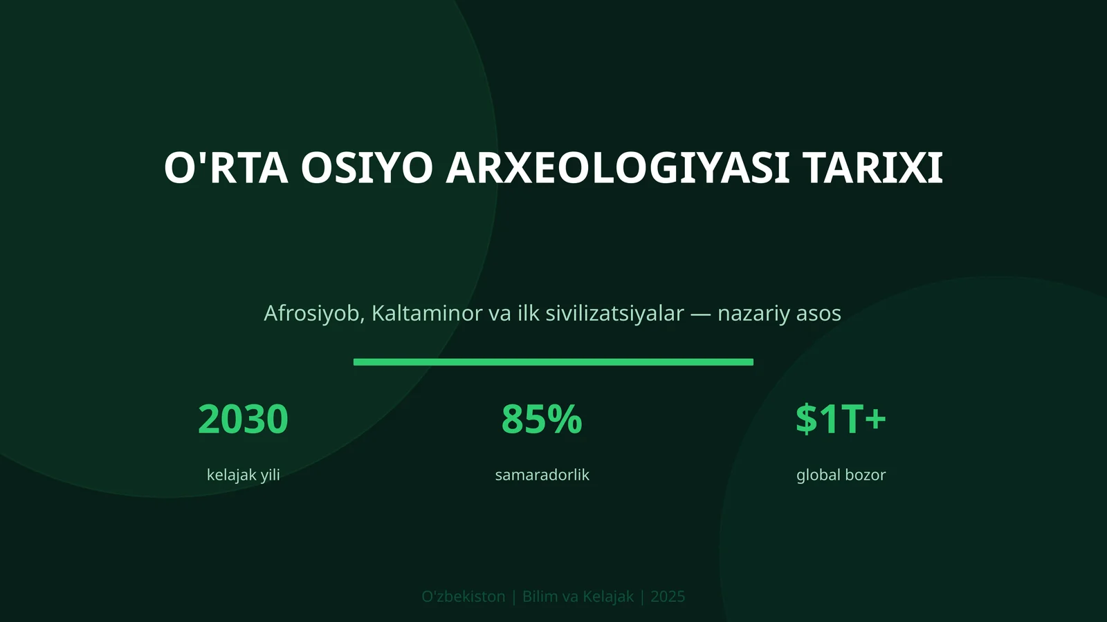 O'RTA OSIYO ARXEOLOGIYASI TARIXI