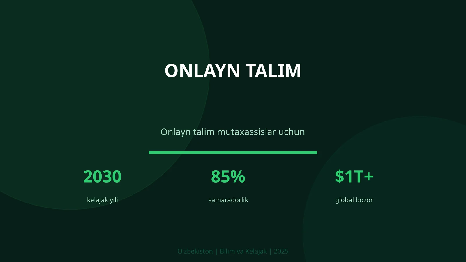 Onlayn talim