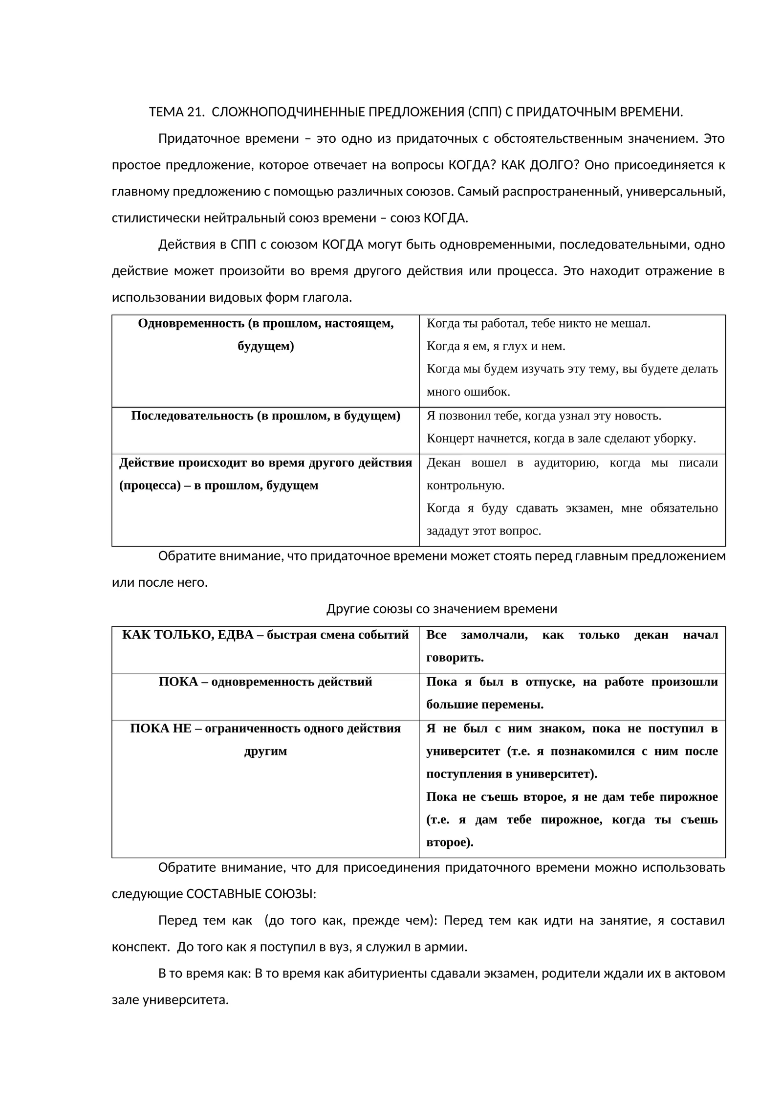 Сложноподчиненные предложения с придаточным времени