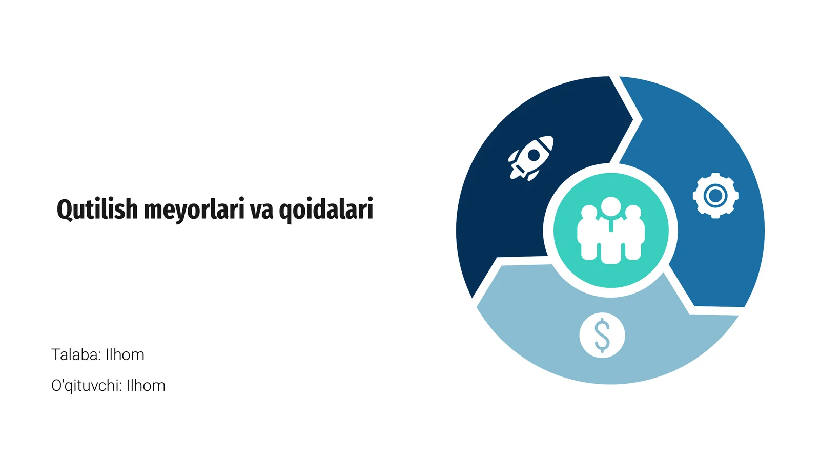 Qutilish meyorlari va qoidalari